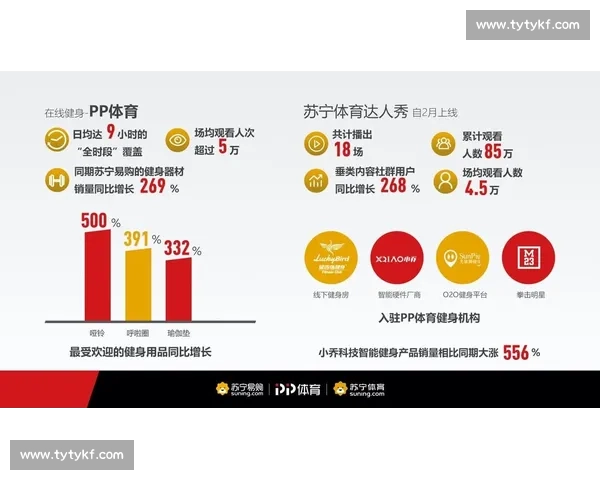 体育竞赛数据深度解析与运动员表现趋势研究 体育竞赛数据深度解析与运动员表现趋势研究