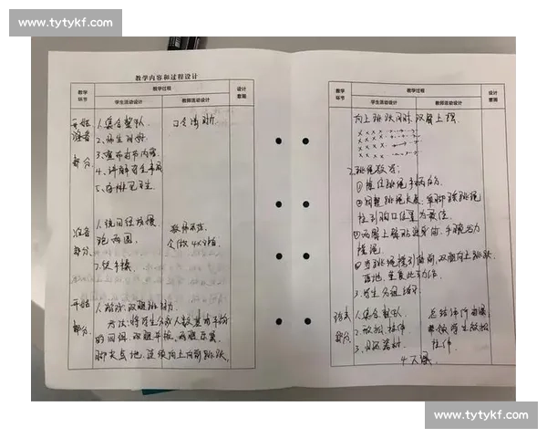 体育职业技能全面提升与实践应用创新研究探索