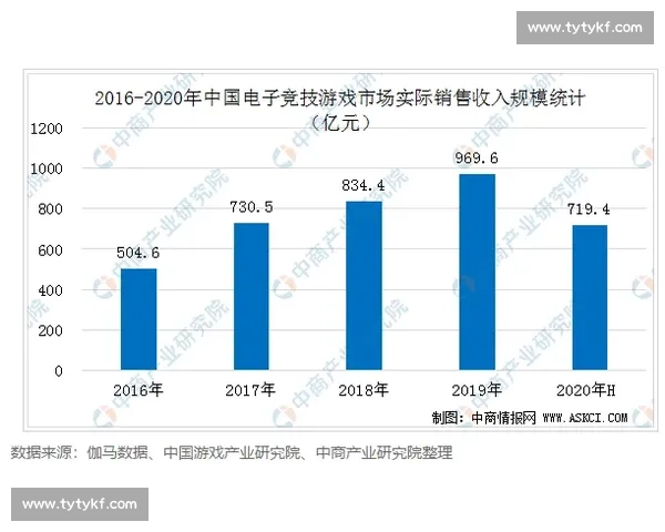 全球体育联盟发展趋势与赛事影响力全面解析