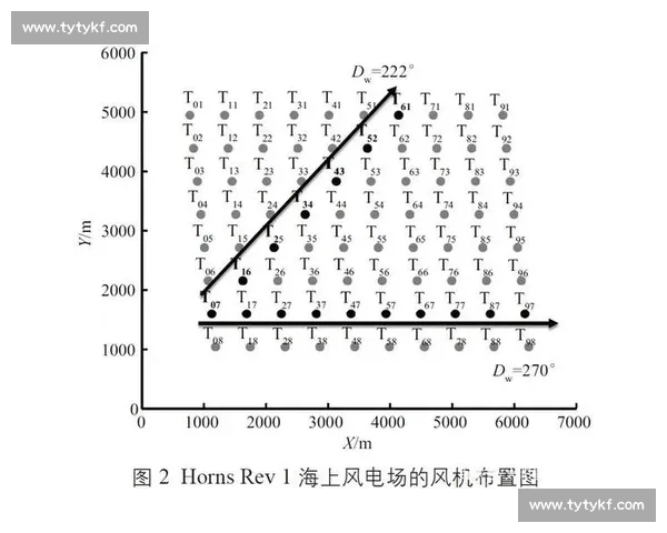 体育训练负荷管理与运动表现优化策略研究与应用探索